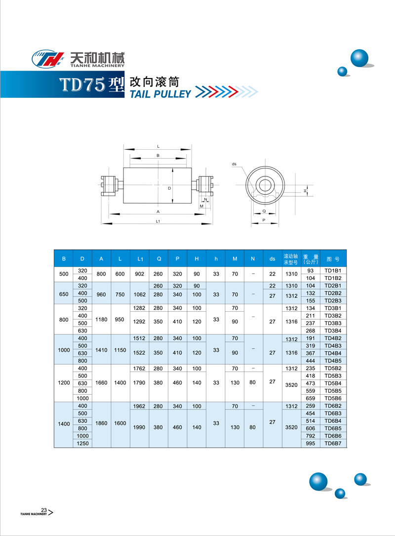 改向滾(gun)筒 TD75型